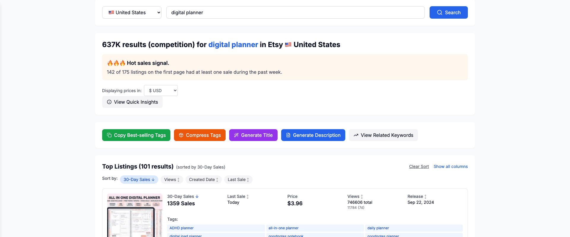 Keyword Research Tool with Sales Data